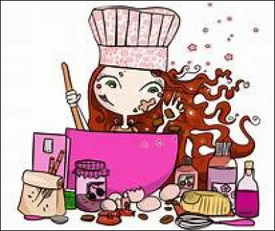 Quelle étape préfères-tu dans la préparation de cupcakes ?