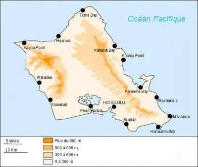 Quel est le nom du pays ?