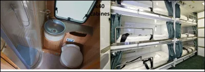 Pour les membres d'équipage, nous possédons 40 cabines. Combien de personnels de bord sont présents ?