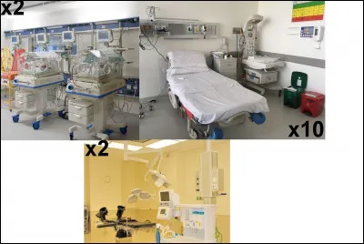 Dans le service de maternité, il y a dix lits d'accouchements et d'hospitalisations, deux salles avec 6 couveuses pour les cas les plus graves et deux blocs afin d'effectuer...