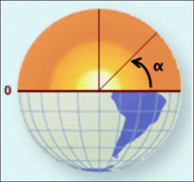  Paris est plus au nord que Québec, Munich et Genève, vrai ou faux ?