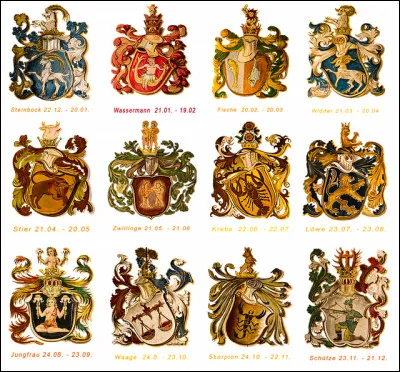 Suite des questions précédentes :