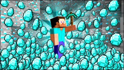 Quelle est la commande pour se donner des objets ?