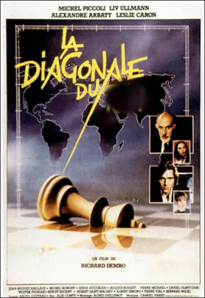 Quel est ce film dramatique de 1984 ?