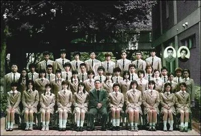 Quel personnage de la classe survit le plus longtemps sans tuer AUCUNE personne avant d'tre tu  son tour ?