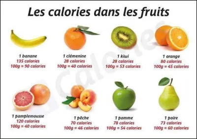 La poire est le sixième fruit le plus consommé en France. Quel est le fruit le plus consommé par les français ?