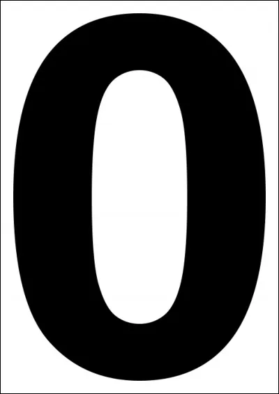 Quelle nation n'a encaissé aucun but lors de la phase de groupes ?