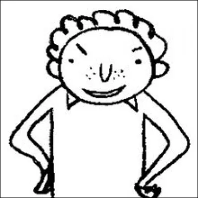 Qui aimes-tu le moins ?