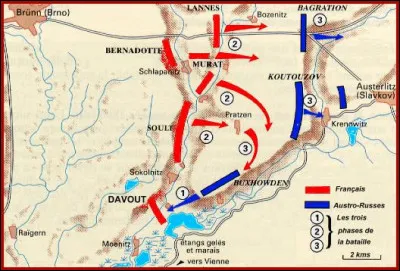 Le 2 décembre 1805, soit 1 an jour pour jour après son couronnement, Napoléon remporta à Austerlitz sa plus éclatante victoire. Dans quel pays actuel s'est déroulée cette bataille ?