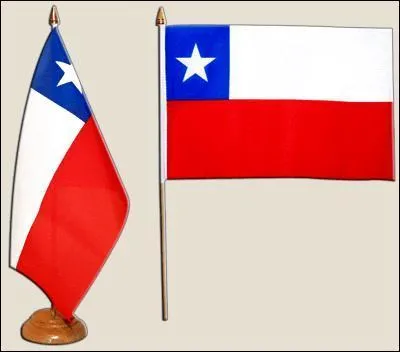 Quel est le nom du pays ?