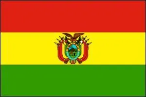 Quel est le nom du pays ?