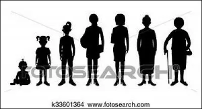 Avez-vous ou voulez-vous des enfants ?