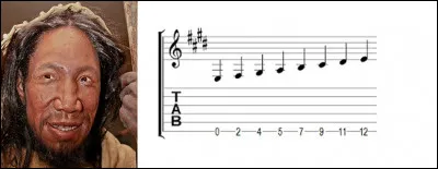 Ce rébus vous donne un mot en rapport avec la caractéristique sexuée d'une plante.