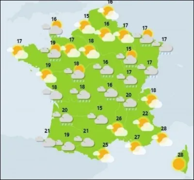 Quelle est ta météo préférée ?
