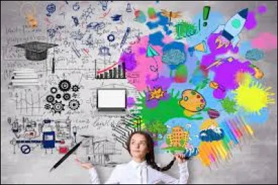 Es-tu quelqu'un de créatif ?