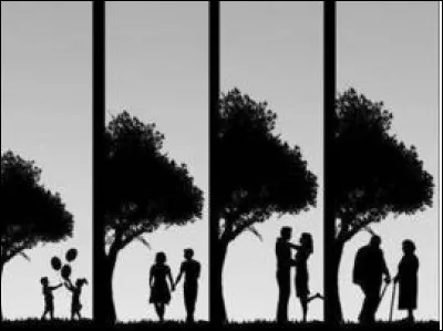 Comment vois-tu votre couple dans le futur ?