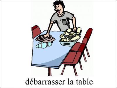 A la fin du repas, tu débarrasses la table...