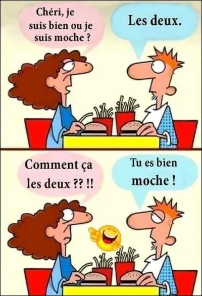 Selon toi, quel est ton plus grand défaut ?