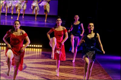 Dans quel pays est né le tango  ?