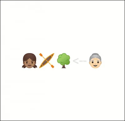 Quelle est cette princesse ?