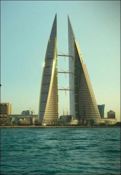 Quel est le plus petit Etat du Moyen-Orient ?