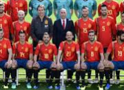 Quiz L'Espagne durant la Coupe du monde 2018