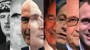 Quiz Presidents