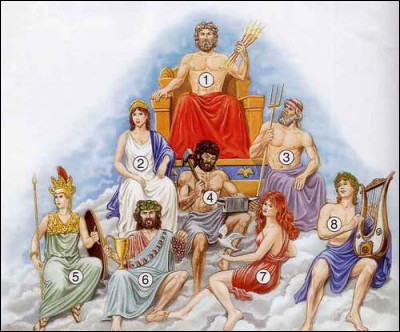 Grec : Lequel de ces dieux ne fait pas partie de la mythologie grecque ?