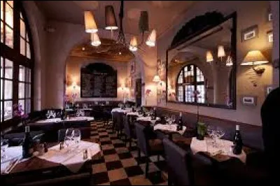 Quel est le plat qui t'attire le plus, parmi les suivants ?