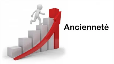 Quel est votre parcours LGEL ?