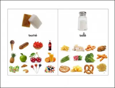 Tu pr&eacute;f&egrave;res :