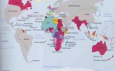 Quiz Colonisation