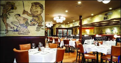 Quelle est l'élégance maximale ?