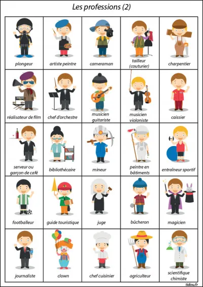 Ce que tu veux faire plus tard, c'est...