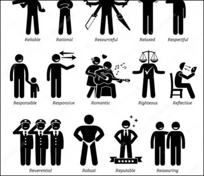 Quel caractère as-tu ?