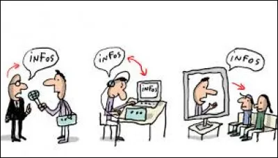 Quand les journalistes vont sur un lieu pour recueillir des informations, on appelle cela un :