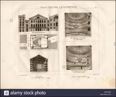 Qui est l'auteur de la pièce de théâtre "La Cerisaie" ?