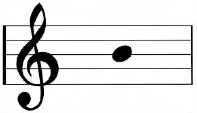 Restons dans le domaine de la chimie. D'après le tableau périodique des éléments, le silicium porte le numéro atomique 14. Quel est son symbole chimique ?