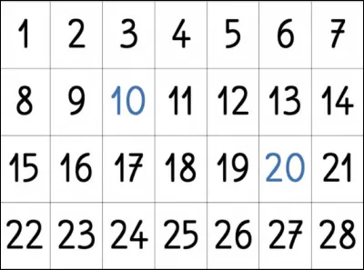 Quelle &eacute;quipe a obtenu le plus grand nombre de points sur une saison ?