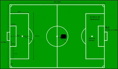 Trouvez la mesure qui est cach&eacute;e en noir !