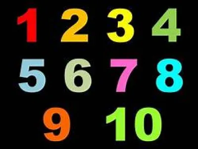 Dans quel ordre ont été tournés les films de la saga ?