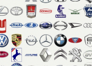Quiz Logos automobiles et ce qu'ils reprsentent