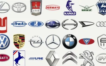 Quiz Logos