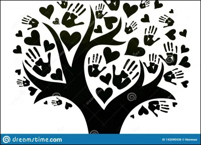 As-tu beaucoup d'amis ?