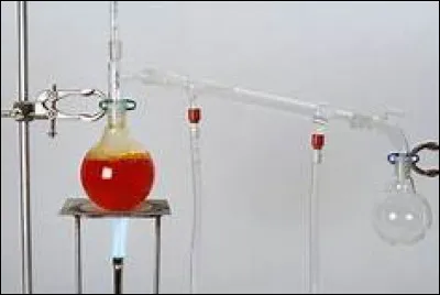 Les maîtres des épices au début du Xe siècle après Jésus-Christ sont les Arabes ; quelle technique de synthèse de parfums vient de Chine et d'Inde et a été mise en place entre le Xe et le XIIe siècle après J.-C. ?