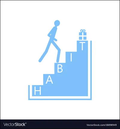 Quel est ton style vestimentaire ?