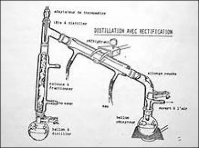 Le produit obtenu est ici aussi appelé la pommade. Afin de dissoudre ces molécules odorantes dans l'alcool, la pommade va subir un traitement éthylique au cours d'une décantation lente. Par la suite, la graisse sera ôtée de la solution par filtration ; comment faire pour en éliminer l'alcool ?