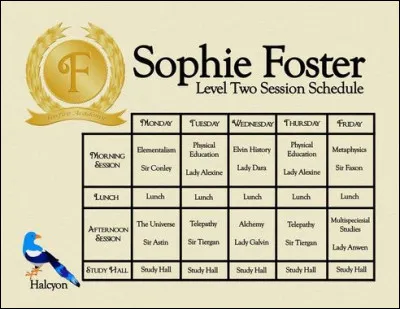 En cours, comment es-tu ?