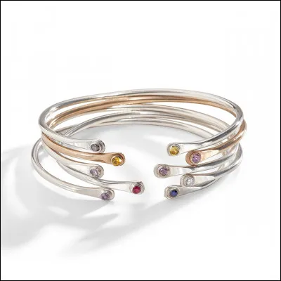 Tu veux un bracelet, tu vas chez ton amie et tu vois ce bracelet. Que fais-tu ?