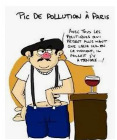 À moins que vous ne viviez en plein centre-ville... Respirez un grand coup le monoxyde de carbone ! Comment s'appelle l'appareil mesurant et identifiant les composants des odeurs ?